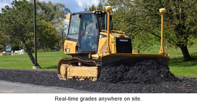 Trimble Repair Parts